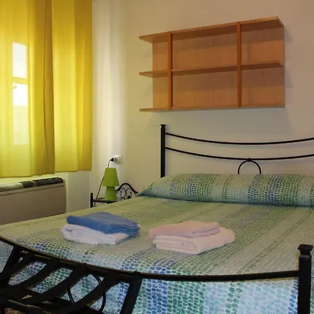 Penzion Budget 4u Alghero